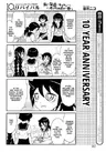 Watashi no Tomodachi ga Motenai no wa Dou Kangaetemo Omaera ga Warui. Gangan Joker 10th Anniversary Special