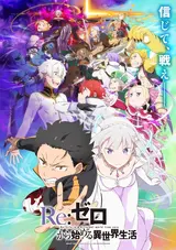 Re:Zero kara Hajimeru Isekai Seikatsu 3rd Season Part 2