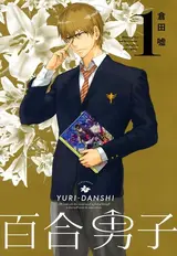 Yuri Danshi