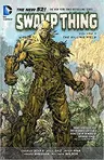 Swamp Thing